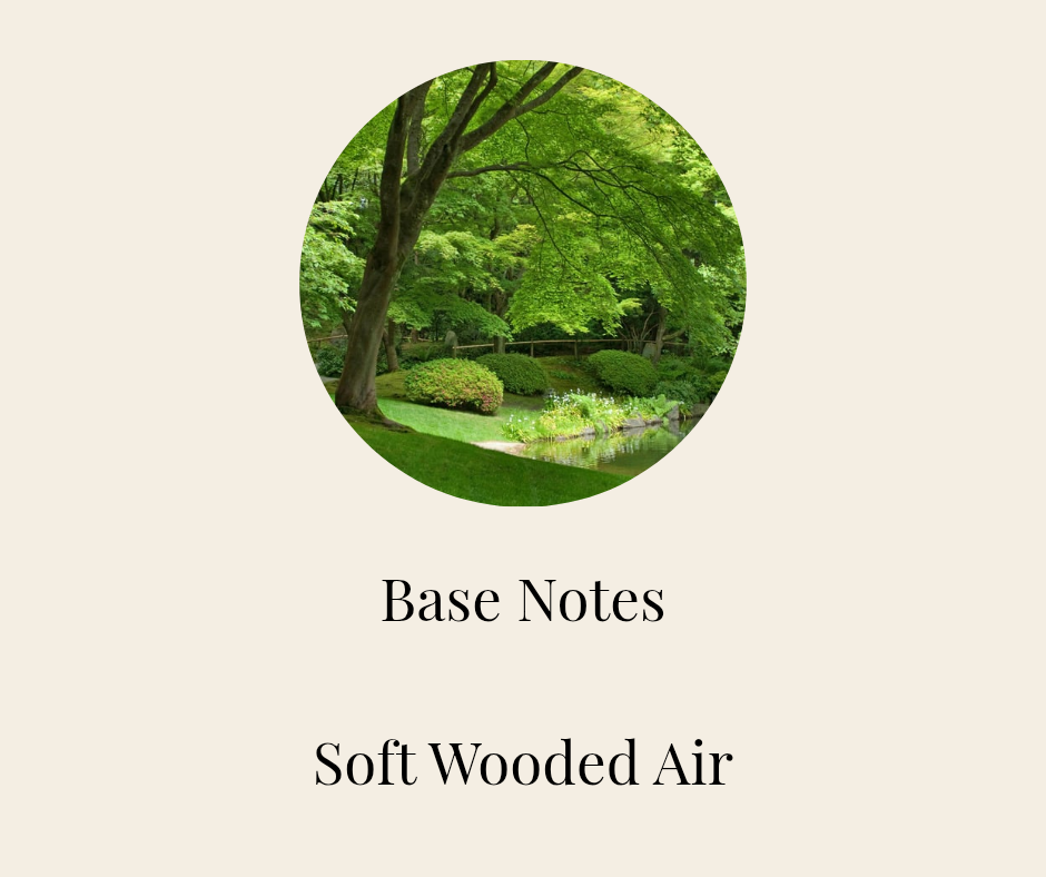 Fine Fragrance — Eden
